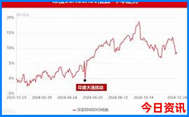 6月份国内最佳旅游地